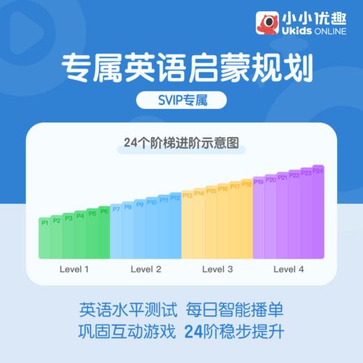 【小小优趣】英语启蒙神器 SVIP年卡 VIP年卡 商品图3