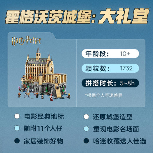 乐高LEGO 霍格沃茨™城堡：大礼堂LEGC76435 商品图2