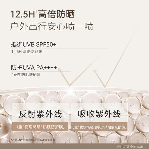 【任2件99元】【会员福利】水之蔻美白防晒素颜喷雾SPF50+PA+++100ml 商品图4