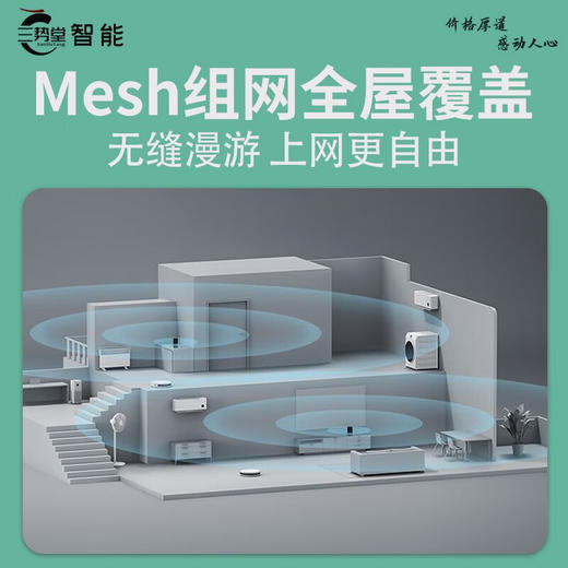 小米路由器AX3000 商品图6