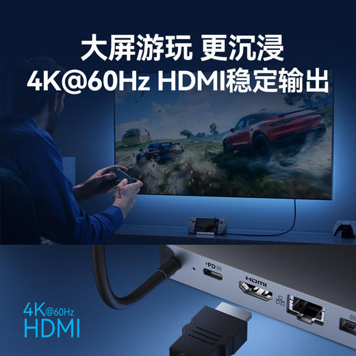 【热销】Anker安克六合一拓展坞USB-C接口HubTypeC接口UDB3.0支持90W快充 A83S1 商品图5