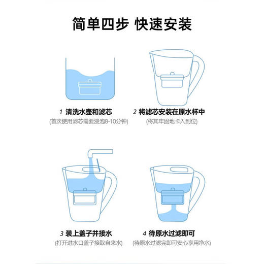 通用志高净水壶家用过滤器净水器厨房自来水滤水壶/滤水滤芯 商品图1