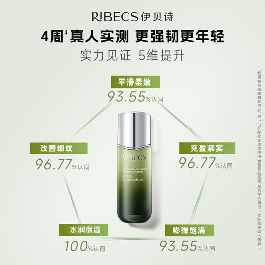 伊贝诗海茴香紧致淡纹水乳套装补水保湿套盒弹润女护肤品正品 商品图2