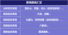 2024年西湖西溪夜观课程线路 商品缩略图1