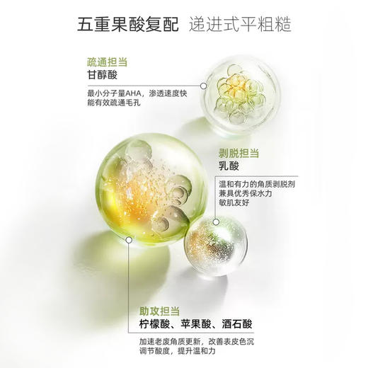 赛斯黛玛纯己 果酸柔滑沐浴露300ml 商品图1