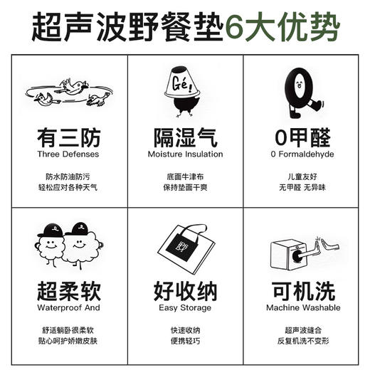 iDS托皮瑞公园Topiary Park超声波牛津野餐垫 国内发货 商品图4