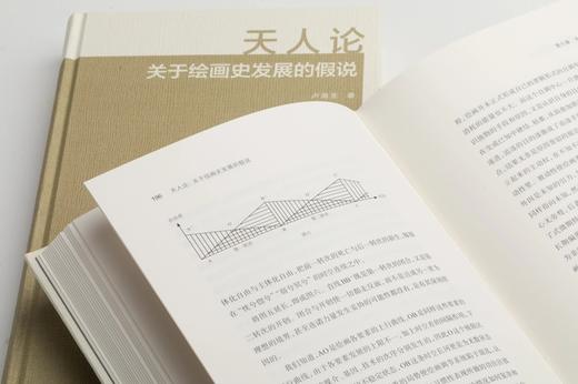 天人论：关于绘画史发展的假说 卢甫圣 著  中国美术研究丛书 商品图4