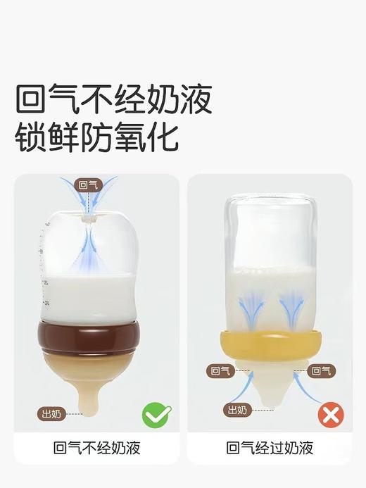 （会员专属价）世喜 玻璃奶瓶套盒 商品图3