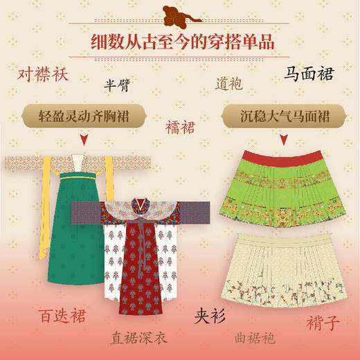 中信出版 | 中华霓裳 一览经典传统服饰 商品图1