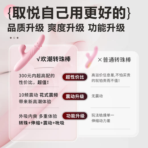 【谜姬】欢潮转珠棒 转珠款 震动棒 商品图7