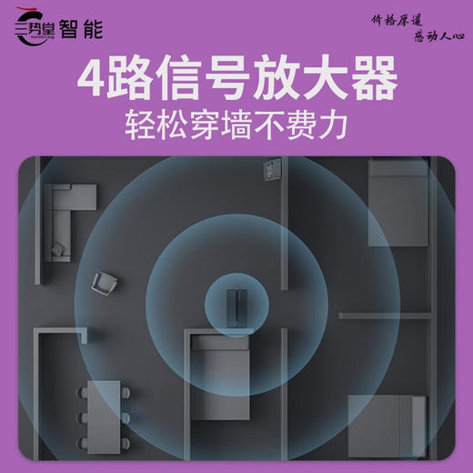 小米路由器AX3000 商品图7