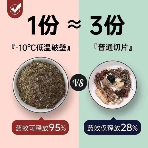 【儿童瑶浴】宝宝泡澡中药艾叶调理小儿瑶浴 商品图2