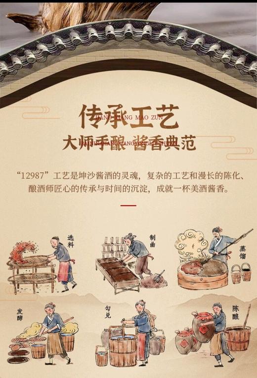 闻樽茅樽 商品图3