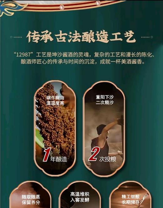 闻樽至樽 商品图2