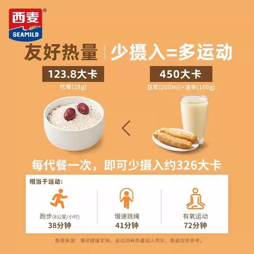 西麦牛奶燕麦片红枣原味28g*12包 商品图3