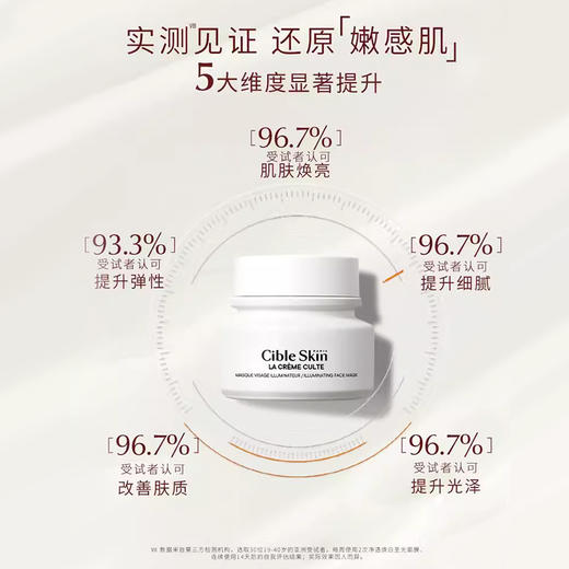 【效期26-9-30】法国Cible Skin净透焕颜圣光面膜50ml 商品图1