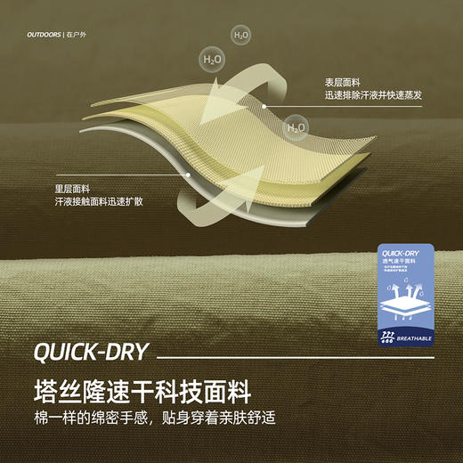 【轻量塔丝隆 柔软透气抗撕裂】儿童户外工装拼色透气休闲裤 PXK2428 商品图4