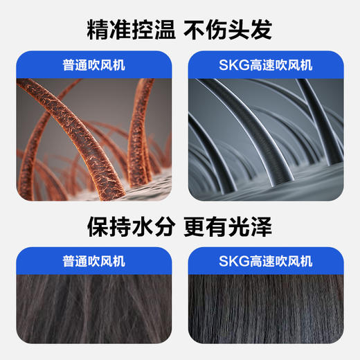 SKG高速吹风机HD3 尊贵定制版 商品图6