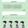 青少年体态健康科普 商品缩略图4