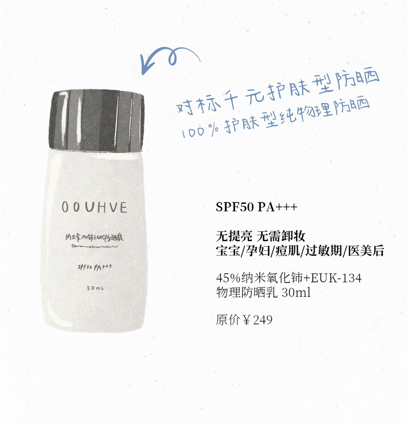 纯物理防晒｜纳米氧化铈+超強抗氧EUK护肤3个月以上宝宝痘肌蓝光红外线辐射SPF50 PA+++(无需卸妆)