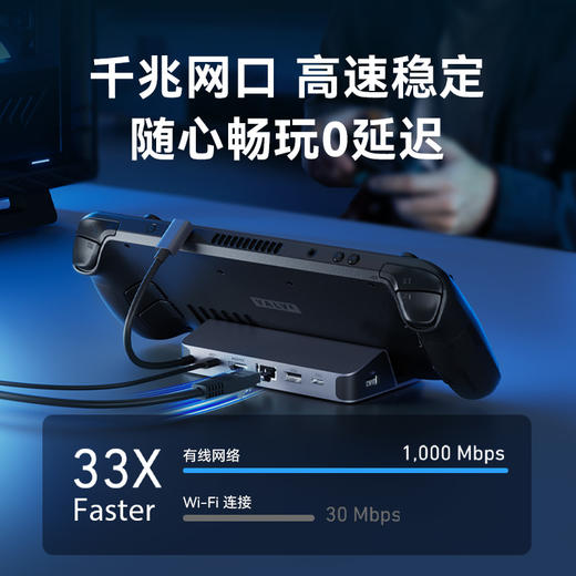 【热销】Anker安克六合一拓展坞USB-C接口HubTypeC接口UDB3.0支持90W快充 A83S1 商品图2