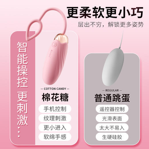 【谜姬】绵花糖情趣跳蛋 6976978542344 6976978542351 商品图4