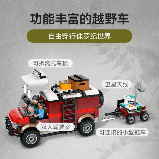 乐高LEGO tbd-JW-2024-4LEGC76965 商品图4
