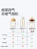 （会员专属价）世喜 玻璃奶瓶套盒 商品缩略图4