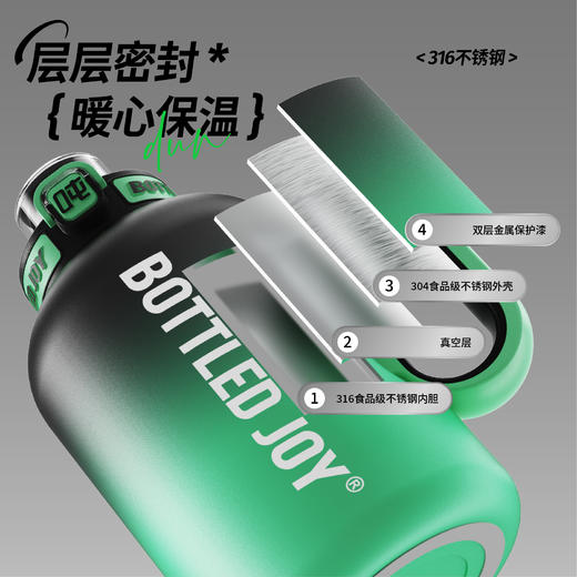 【冰火吨吨】  二代冰火吨吨全新升级316不锈钢长效保温保冰便携手柄男女通用潮酷出街 商品图12