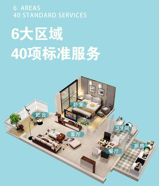 日常保洁套餐 商品图1