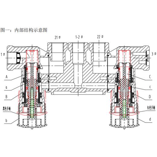 瀚德驻车释放阀挂车双释放阀Haldex-352045001包邮 商品图5