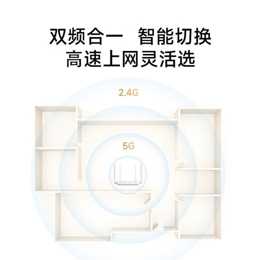 小米 Xiaomi路由器AX1500 商品图5
