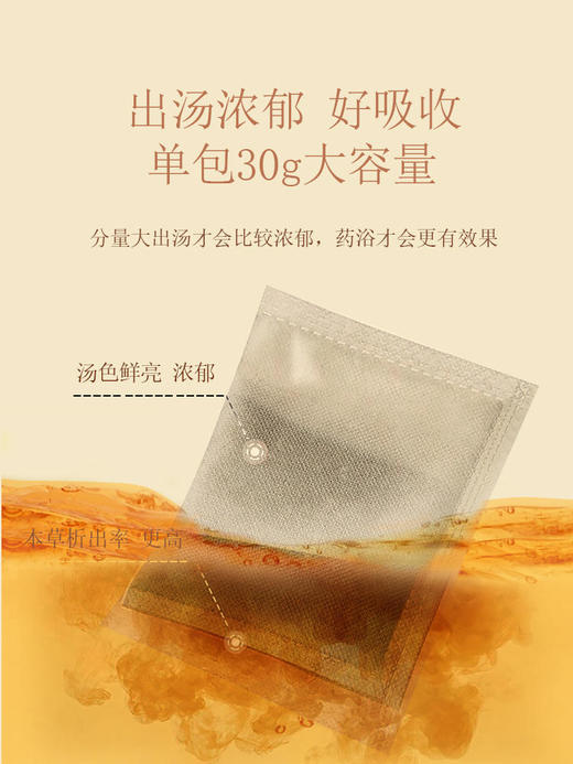 【儿童瑶浴】宝宝泡澡中药艾叶调理小儿瑶浴 商品图4