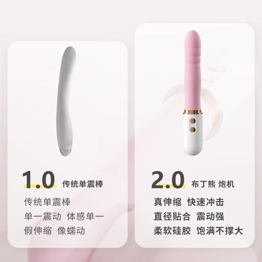 【女用器具】谜姬 布丁熊炮机震动棒 商品图4