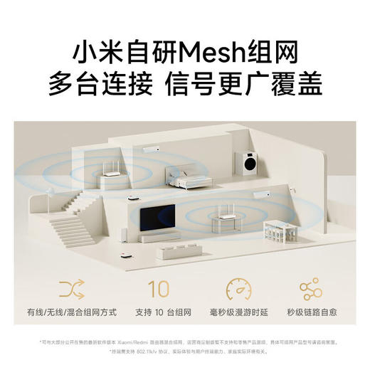 小米 Xiaomi路由器AX1500 商品图9