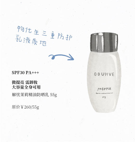 茉莉精油防晒｜物化生三重防晒空气乳蓝光红光紫外线修护光老化耐晒(SPF30 PA+++)需卸妆 商品图0