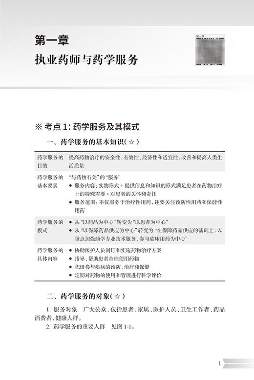 人卫版2024执业药师职业资格考试 全考点实战速记 药学综合知识与技能 考点速记知识点典型例题练习题9787117362313人民卫生出版社 商品图3