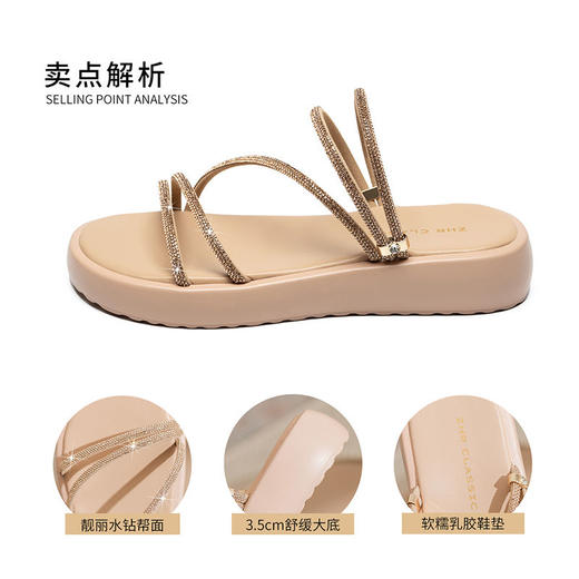 ZHR洋气百搭水钻凉鞋2024新款夏季超软沙滩凉拖舒适一脚蹬凉鞋女 商品图2