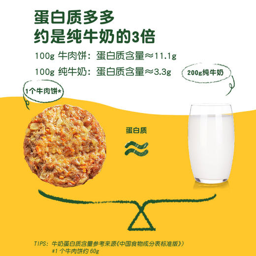 厚嘟嘟芝士牛肉饼240g 荤素搭配【社群】 商品图3
