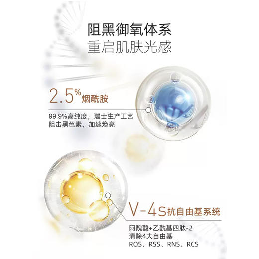 赛斯黛玛纯己 烟酰胺净润沐浴露300ml 商品图1