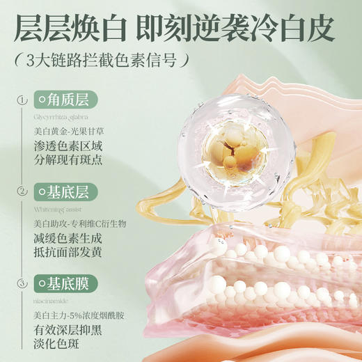 美白淡斑面膜10片/盒补水保湿去黄气暗沉修护抗氧化|儒意官方商城 商品图3