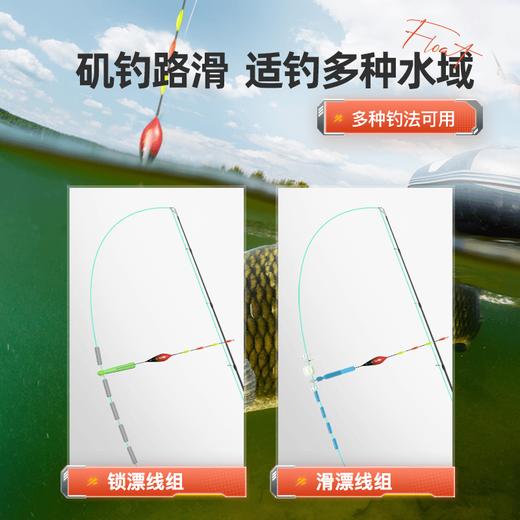 佳钓尼岚酷BN路滑漂远投专用鱼漂高灵敏醒目加粗鲢鳙浮漂矶钓短漂 商品图4