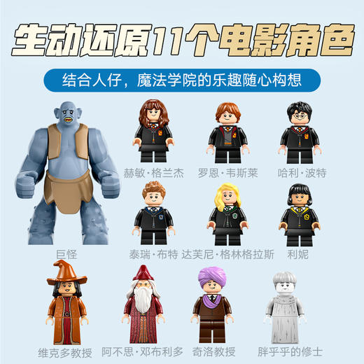 乐高LEGO 霍格沃茨™城堡：大礼堂LEGC76435 商品图6