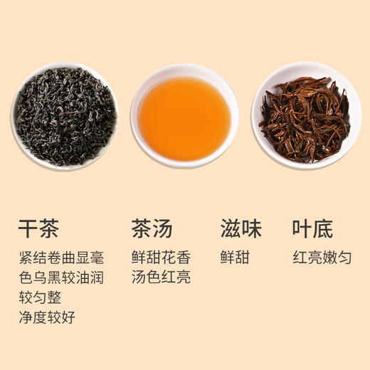 祥源茶丨祁红香螺 祁门红茶 一级 125g*2罐 大份量 口粮茶 商品图1