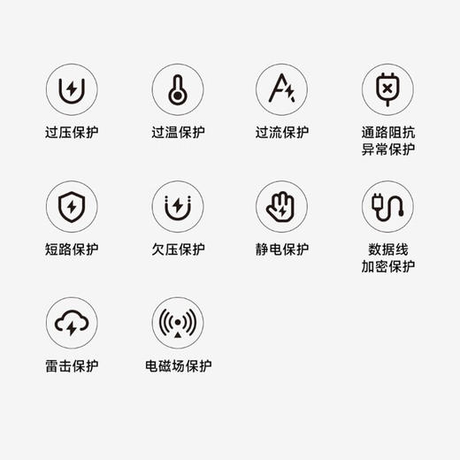 小米67W充电器套装 轻享版 商品图3