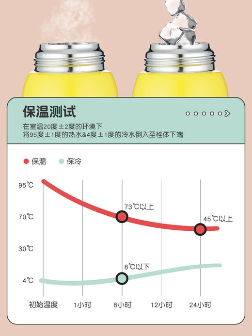 TIGER/虎牌 儿童保温杯MBR-S06C保冷便携吸管杯600ML两用小学生可爱 商品图2