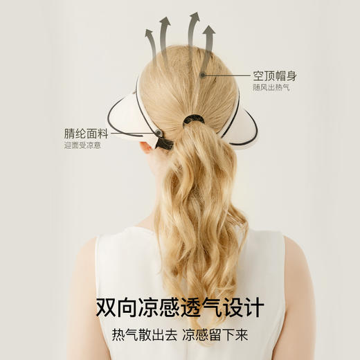 CORGI防晒帽英国进口大檐纯色休闲旅行防紫外线空顶柯基遮阳帽女 商品图4