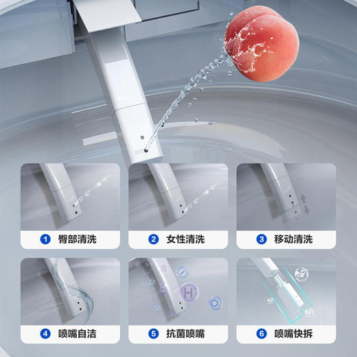 帝王洁具智能马桶无水压限制家用虹吸式马桶全自动脚感翻盖坐便器TA047白月光 商品图4