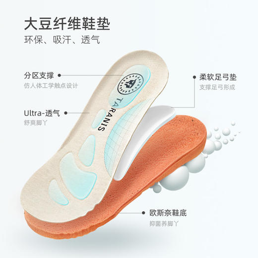 泰兰尼斯夏季婴童段简约舒适网布学步鞋T01T4A5264 商品图2