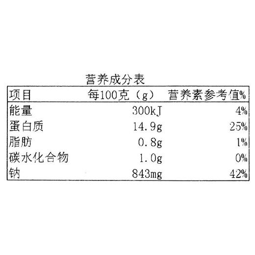 帝王蟹腿拼盘400g 商品图4